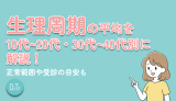 生理周期の平均を10代〜20代・30代〜40代別に解説！正常範囲や受診の目安も