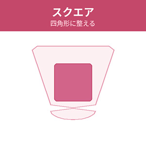 スクエア・オーバル